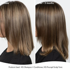ANTI-THINNING SUPER SYSTEM